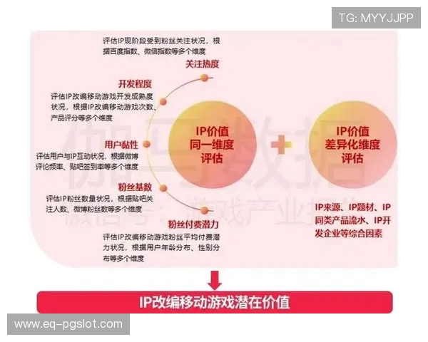 同款游戏逐渐迎合年轻群体发展趋势 完整版分析与未来前景探索
